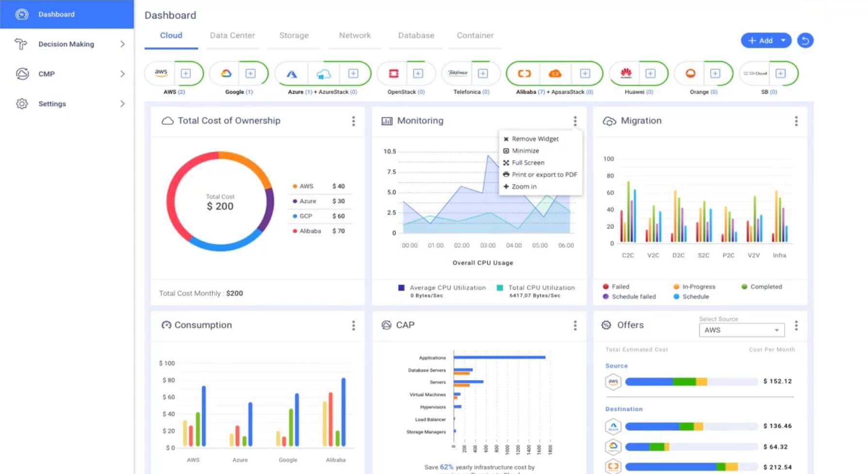Access and manage your cloud through Clouds Brain-Click2Cloud Access and manage your cloud through Clouds Brain-Click2Cloud